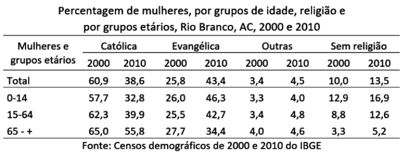 10_04_figura2_ecodebate 4444